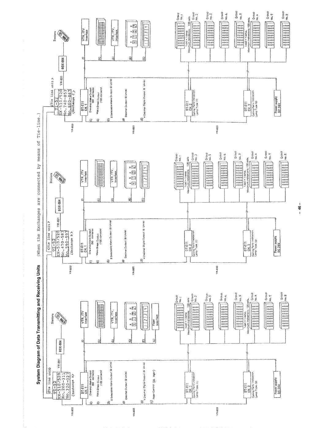 Vizio CPU-56 manual 