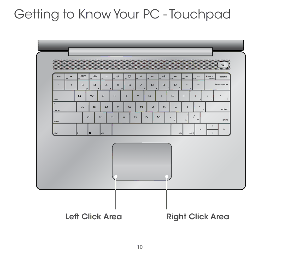 Vizio CT14-A0 quick start Getting to Know Your PC Touchpad 