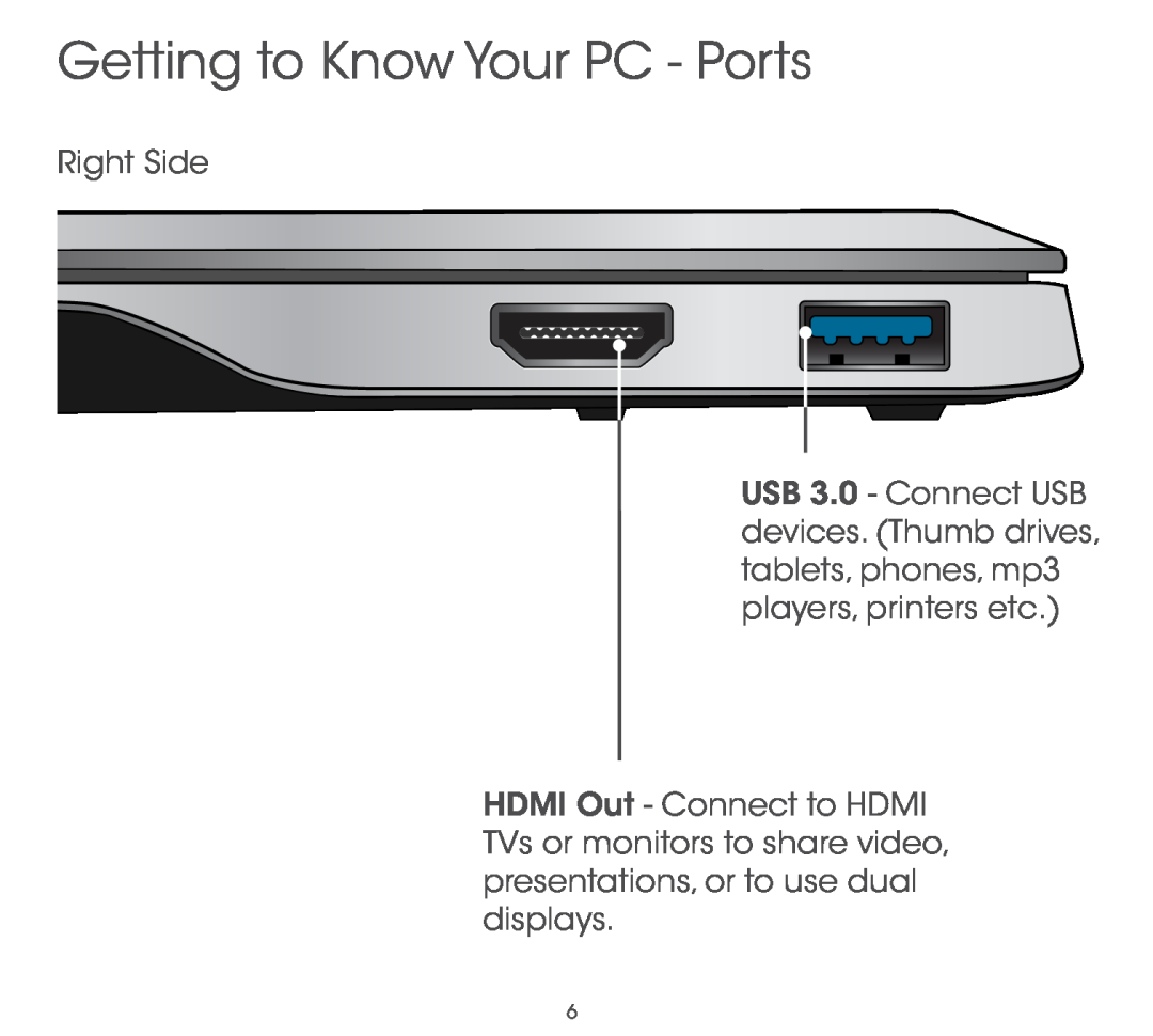 Vizio CT14-A0 quick start Getting to Know Your PC - Ports, Right Side 