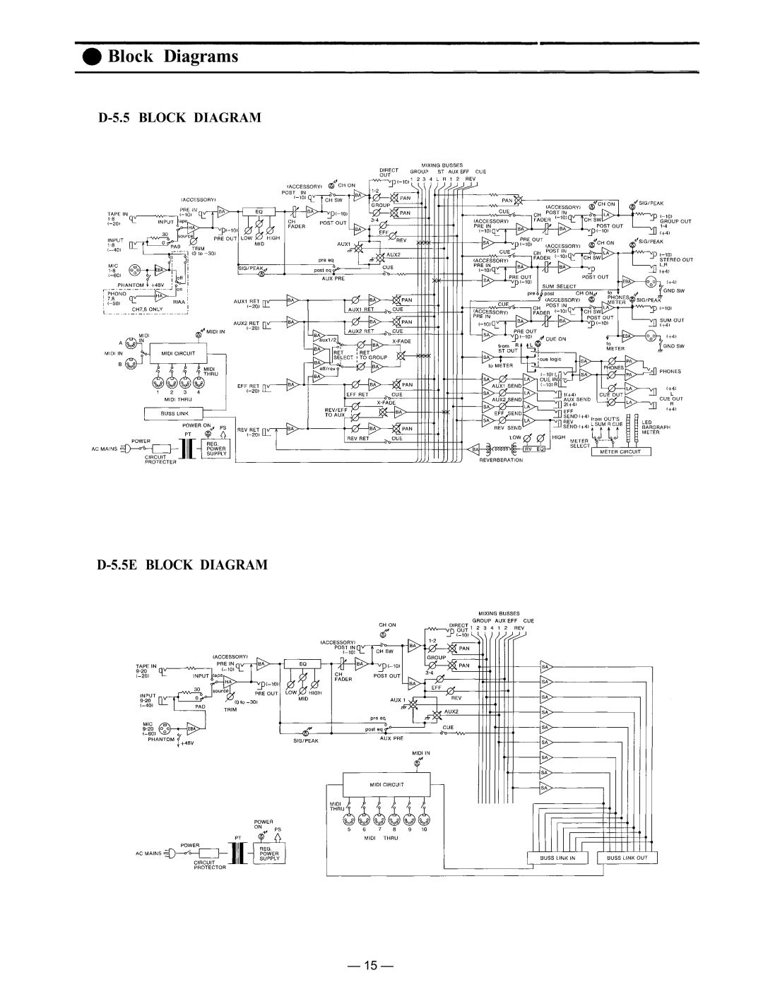 Vizio D-5.5E instruction manual Block Diagrams 