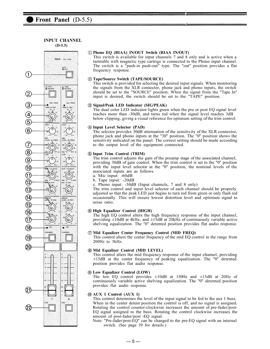 Vizio D-5.5E instruction manual Front Panel D-5.5, Input Channel 