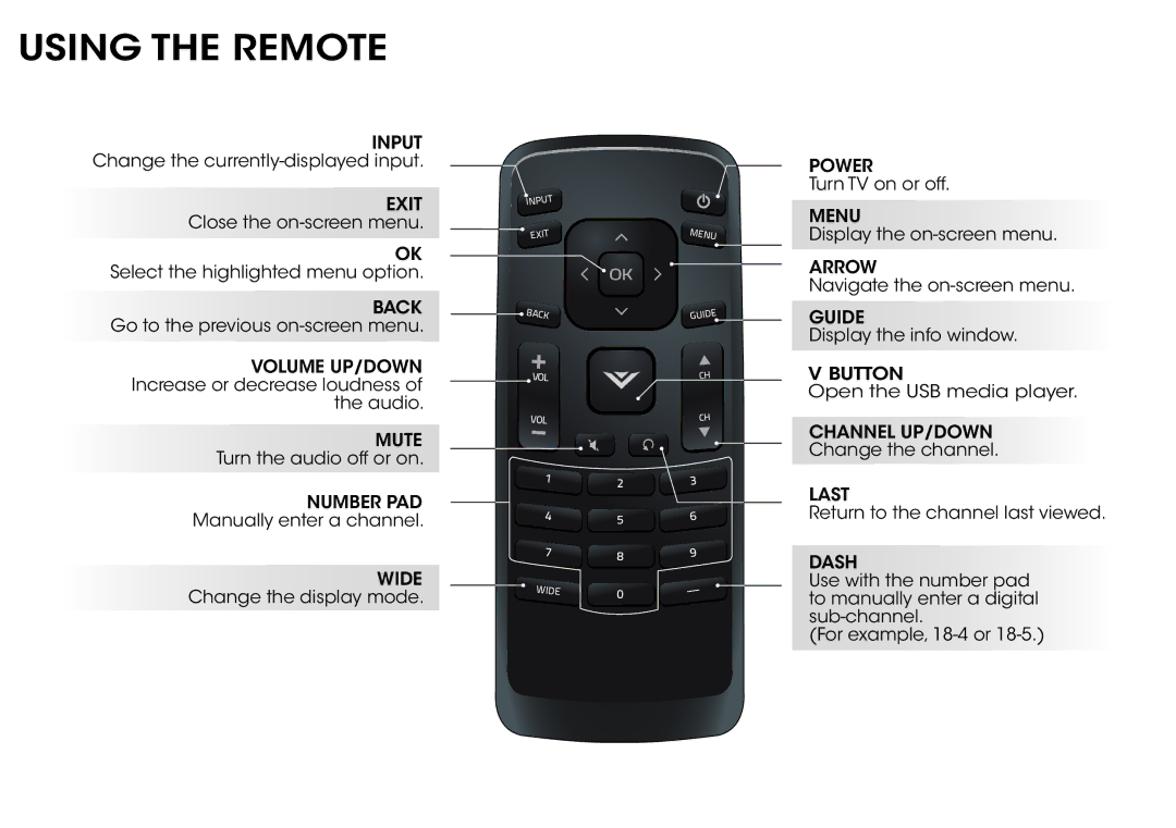 Vizio D320-B1 manual Using the Remote, Exit 