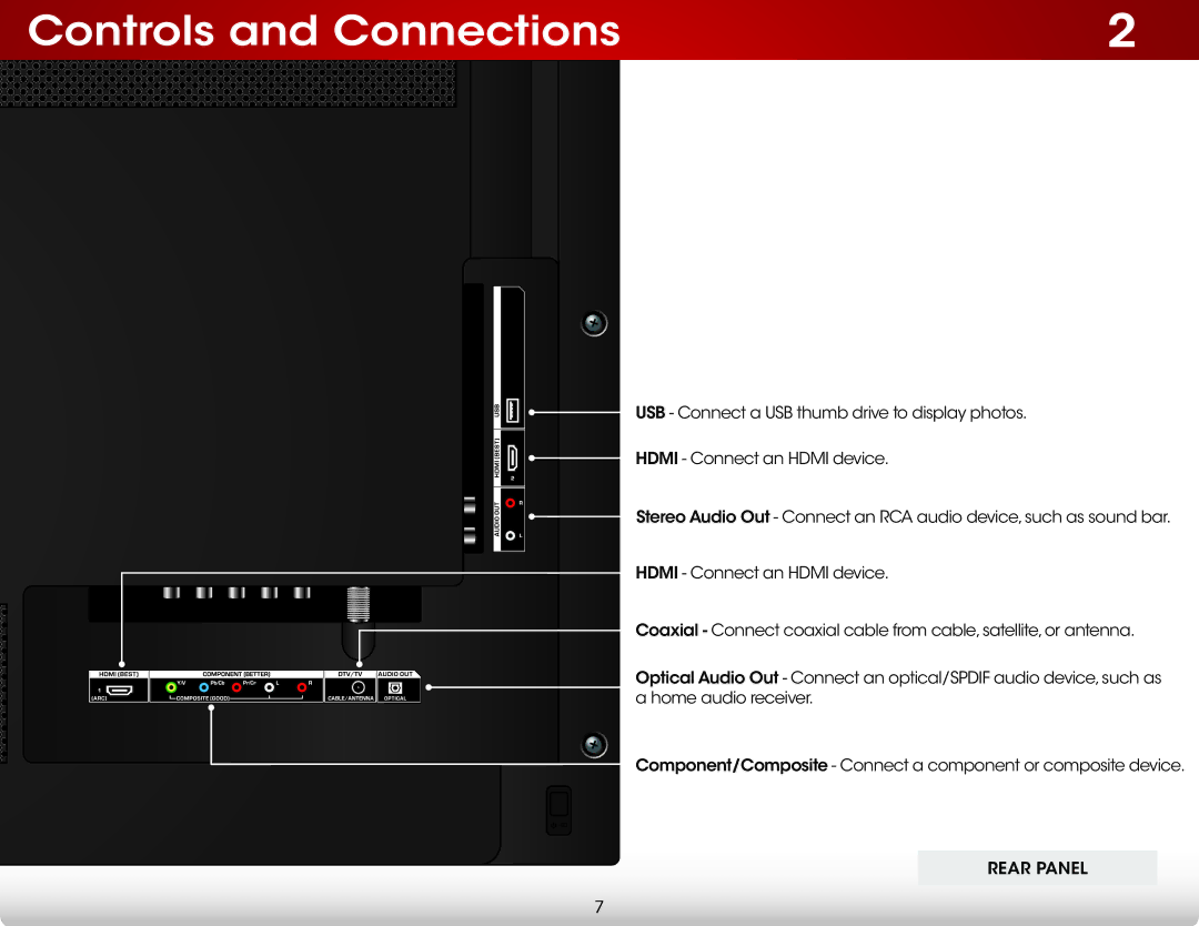 Vizio D320-B1 user manual Controls and Connections 