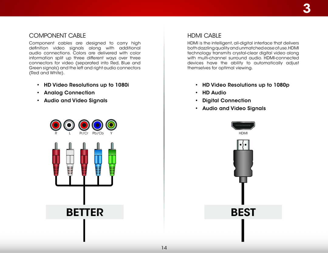 Vizio D320-B1 user manual Component Cable, Hdmi Cable 