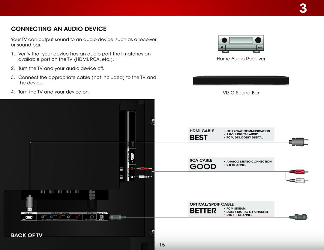 Vizio D320-B1 user manual Connecting AN Audio Device 