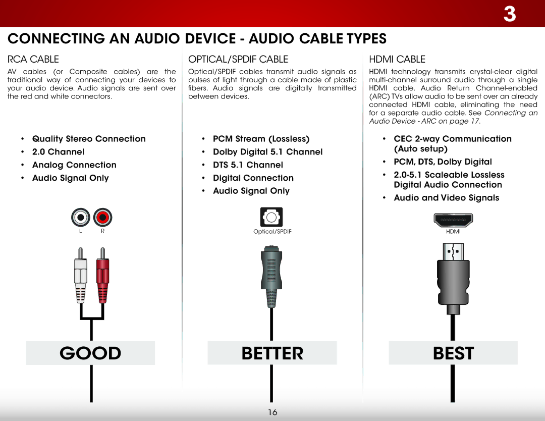 Vizio D320-B1 user manual Connecting AN Audio Device Audio Cable Types, RCA Cable OPTICAL/SPDIF Cable Hdmi Cable 