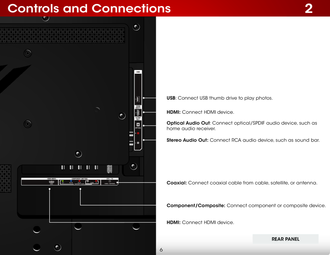 Vizio D390-B0 user manual Controls and Connections 