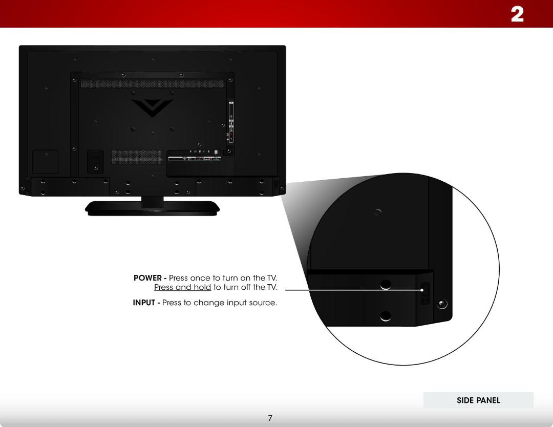 Vizio D390-B0 user manual Side Panel 