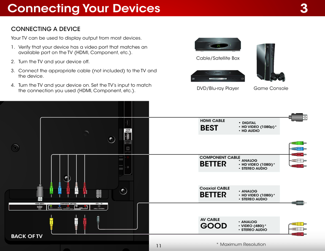 Vizio D390-B0 user manual Connecting Your Devices, Connecting a Device 