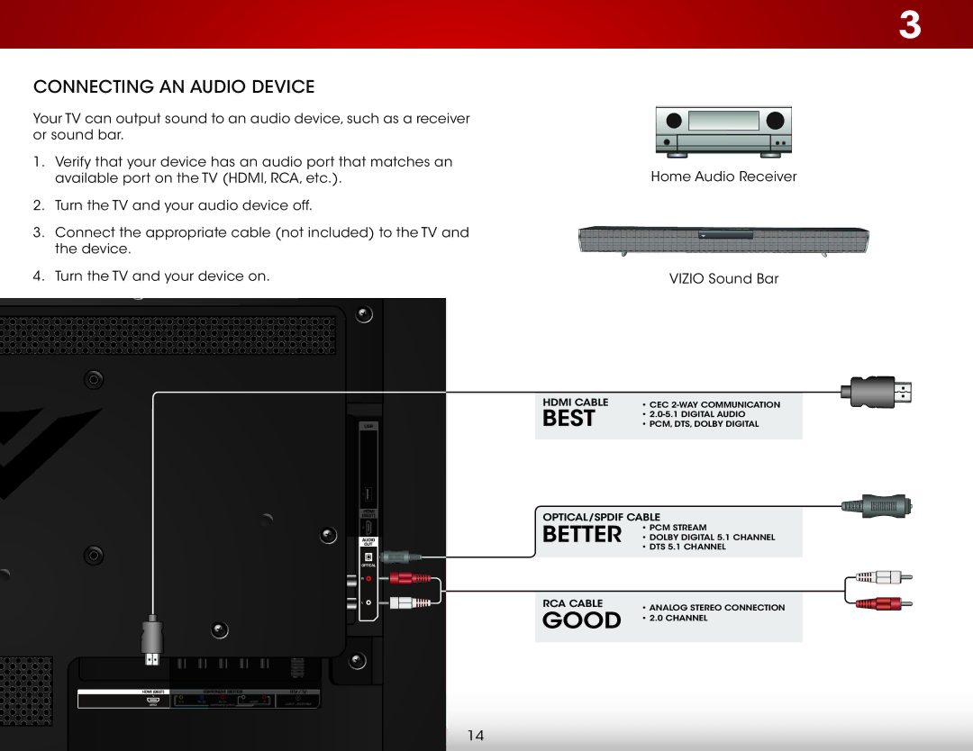 Vizio D390-B0 user manual Connecting AN Audio Device 