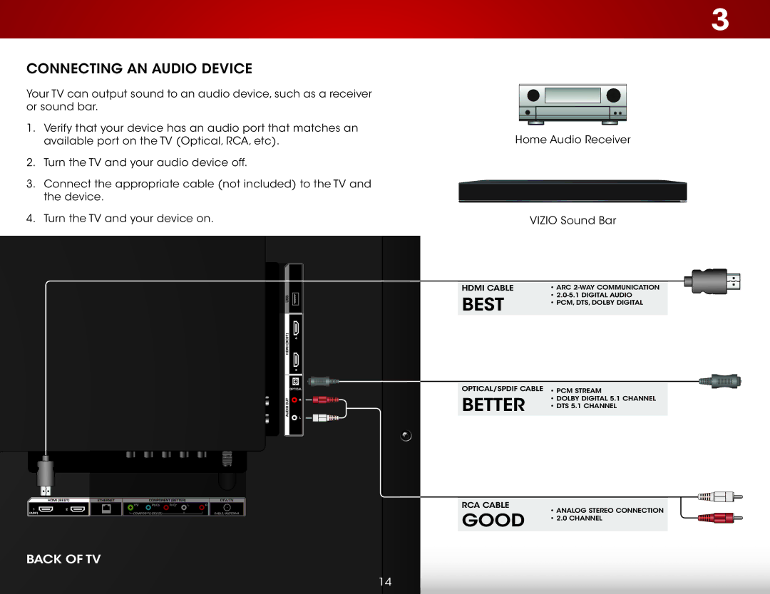 Vizio D500i-B1 user manual Connecting AN Audio Device 