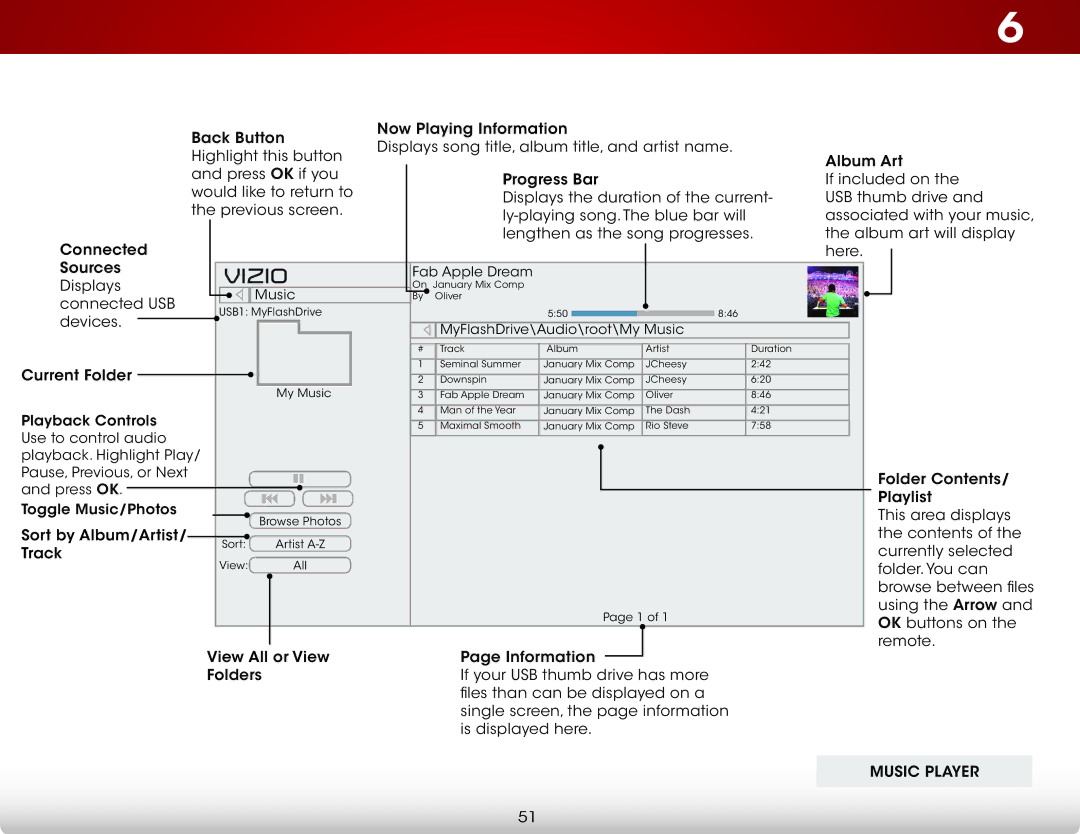 Vizio D500i-B1 user manual Vizio, Music Player 