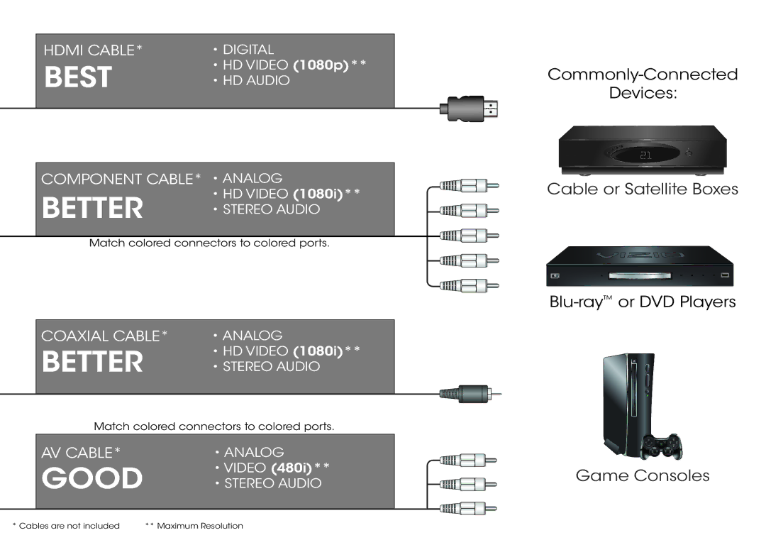 Vizio D650i-B2 quick start Best 