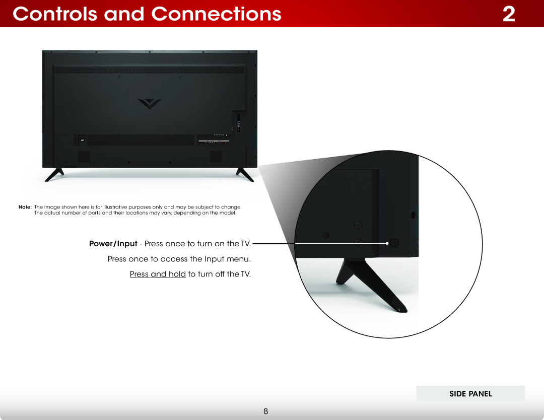 Vizio D650i-C3 user manual Side Panel 