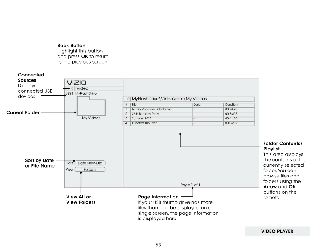 Vizio D650i-C3 user manual Video Player 