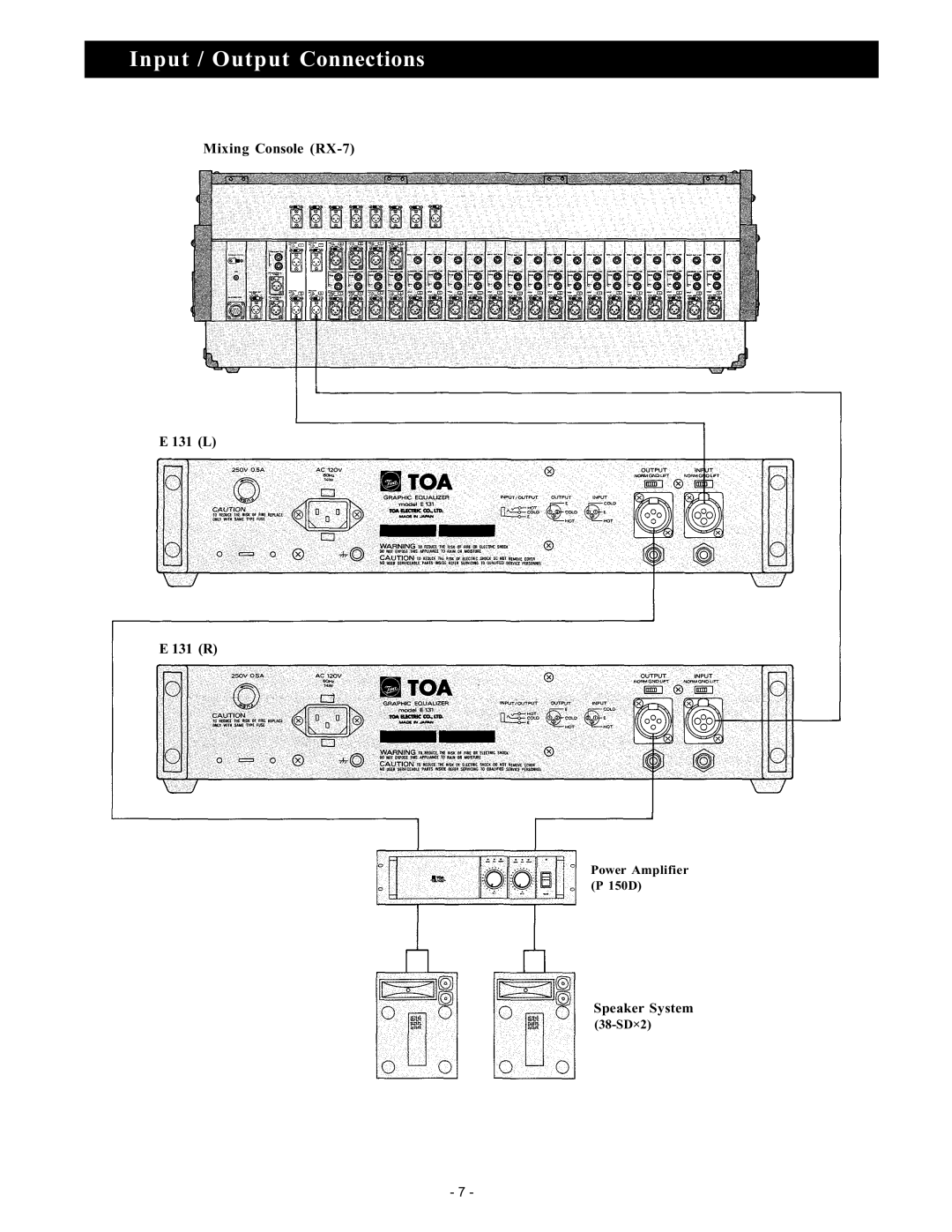 Vizio instruction manual Input / Output Connections, Mixing Console RX-7 E 131 L E 131 R, Speaker System 