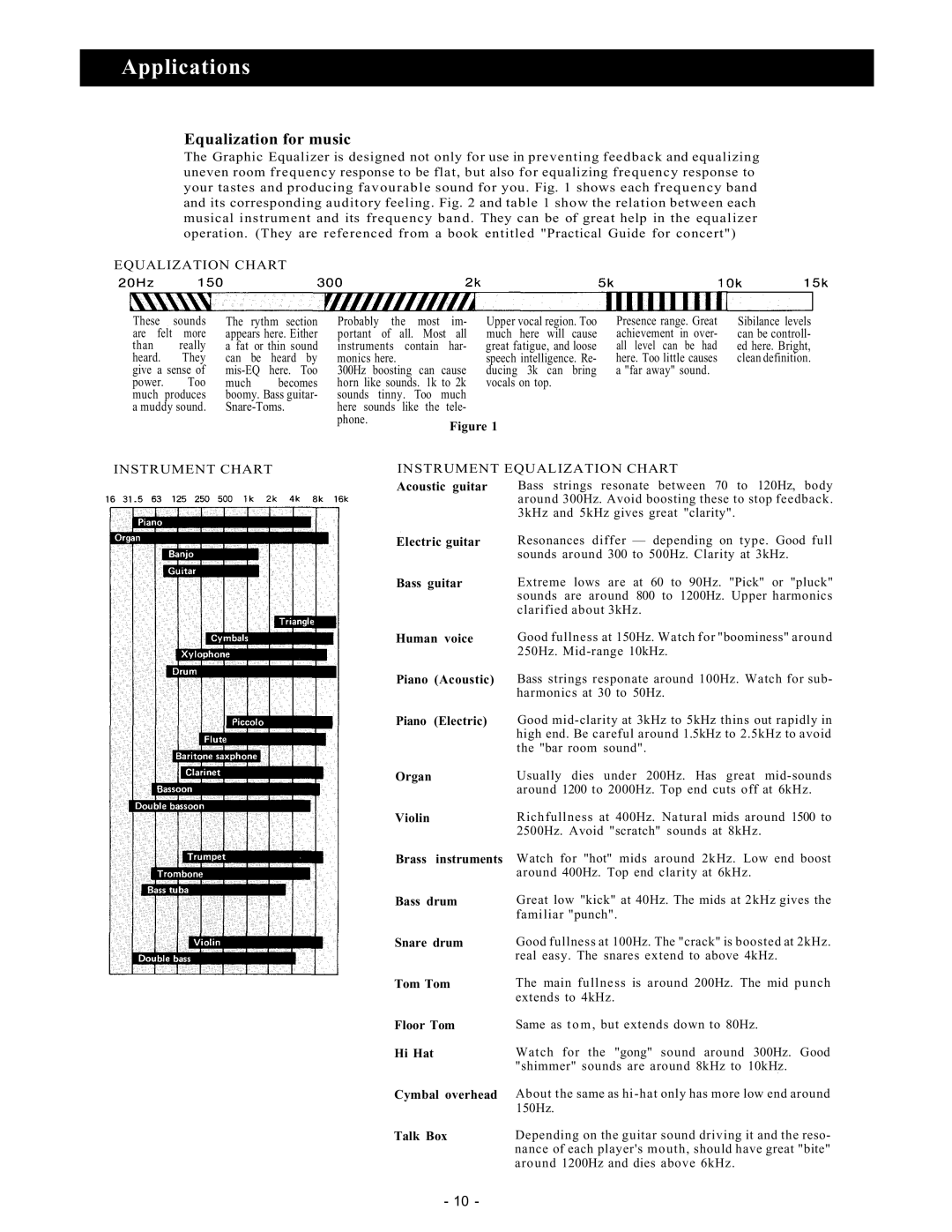 Vizio E 131 instruction manual Applications, Equalization for music 