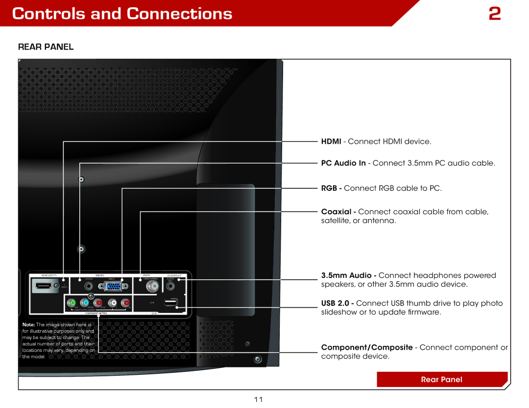 Vizio E191VA specifications Controls and Connections, Rear Panel 