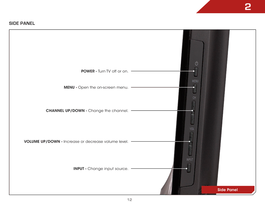 Vizio E191VA specifications Side Panel 