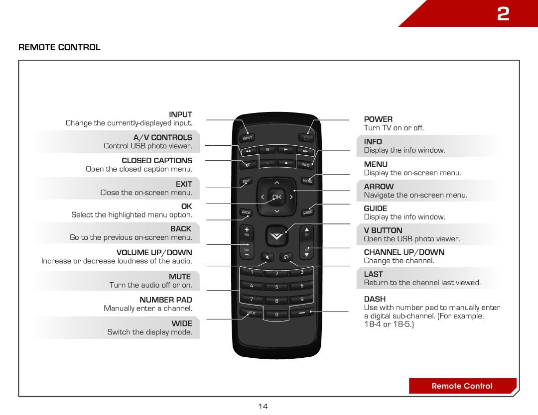 Vizio E191VA specifications Remote Control, Back 