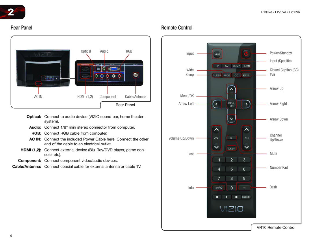 Vizio E220VA, E190VA user manual Rear Panel, Hdmi 1,2 Component 