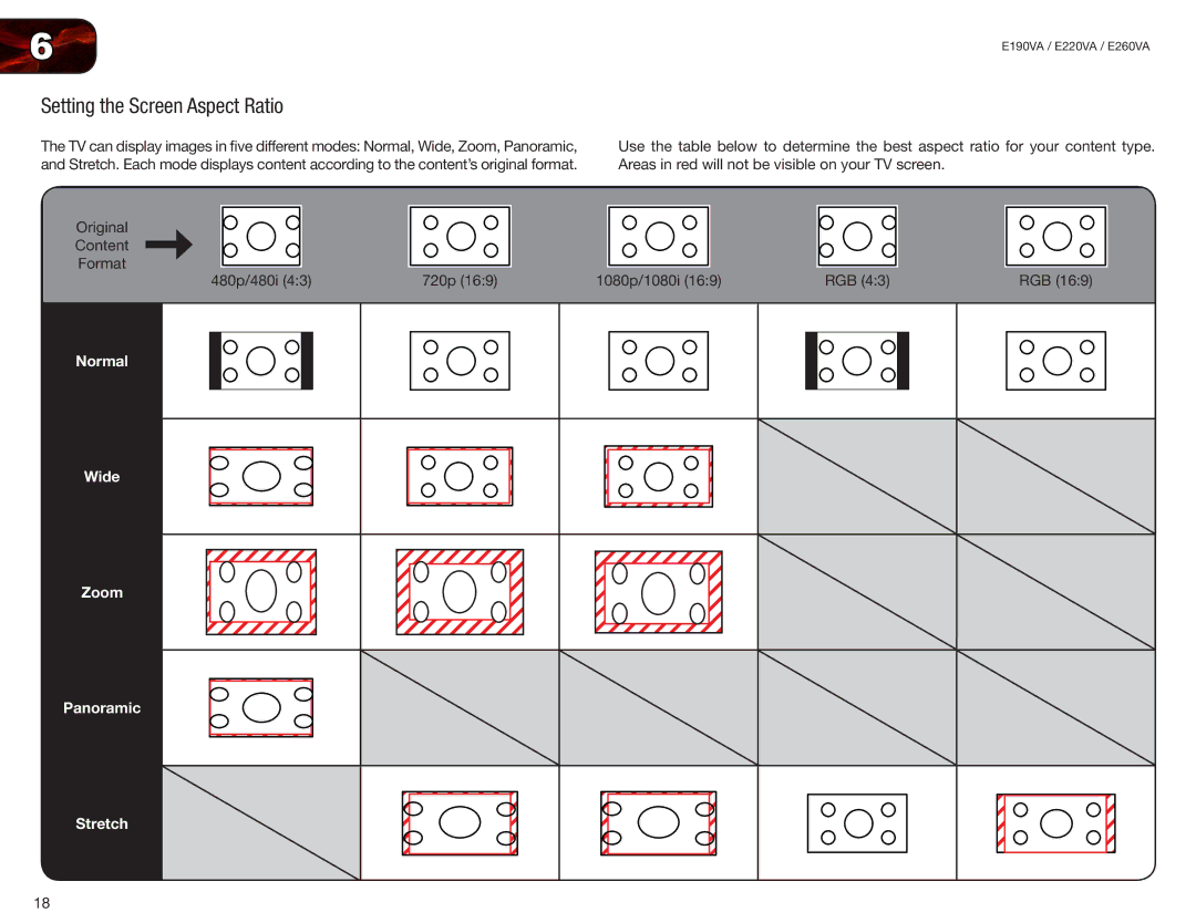 Vizio E220VA, E190VA user manual Setting the Screen Aspect Ratio, Stretch 