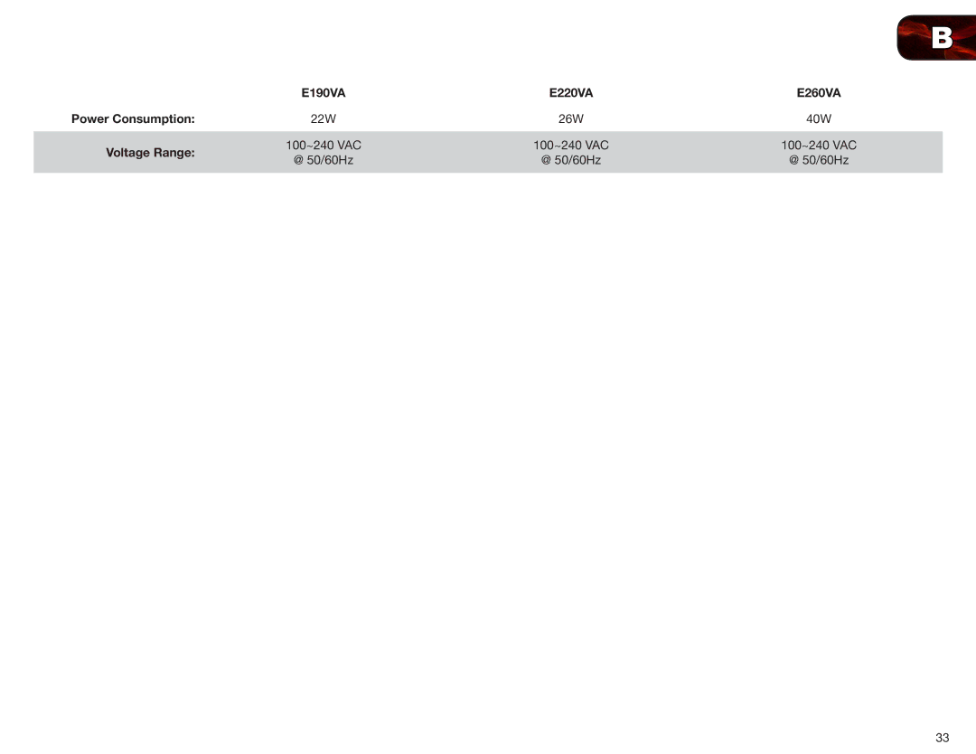 Vizio user manual E190VA E220VA E260VA Power Consumption, Voltage Range 