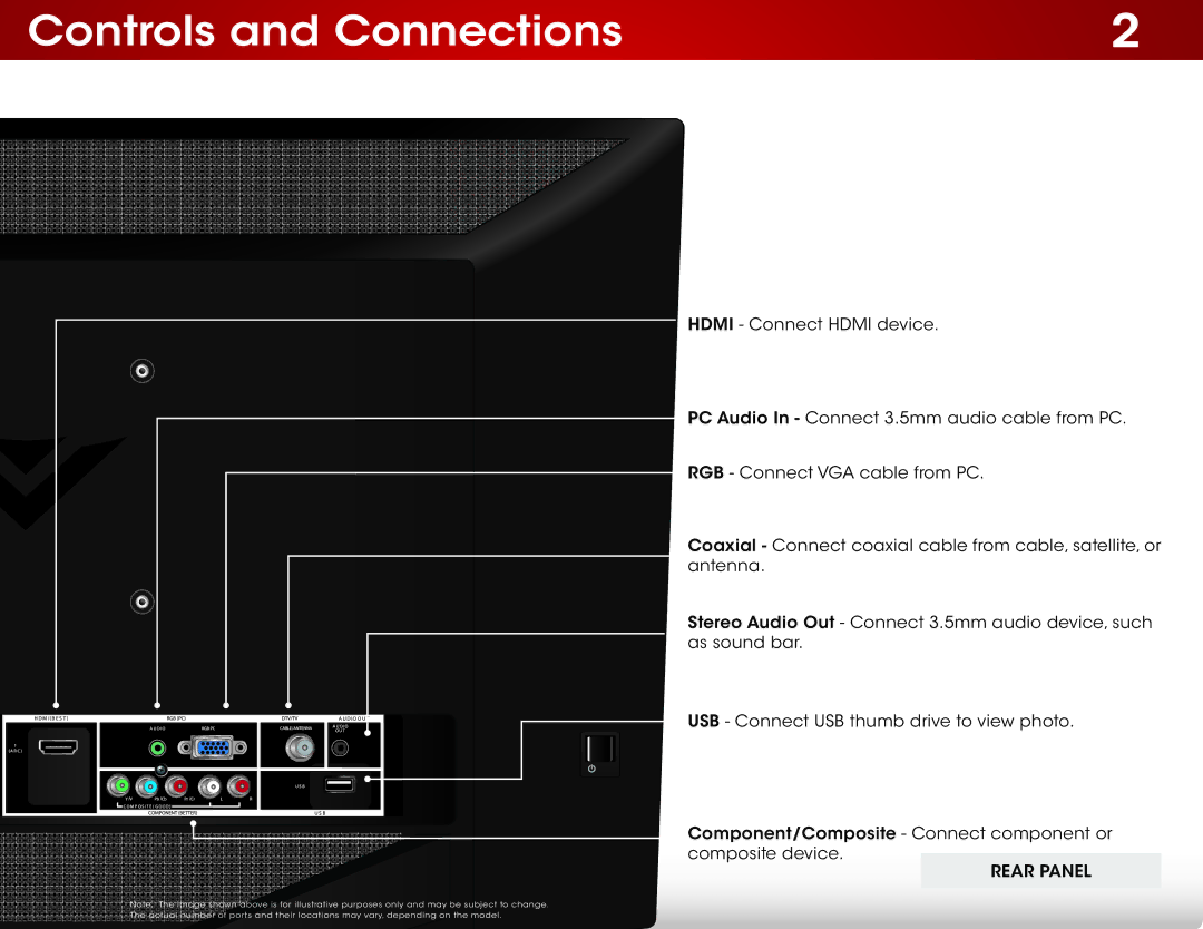 Vizio E221-A1, E221A1 user manual Controls and Connections 