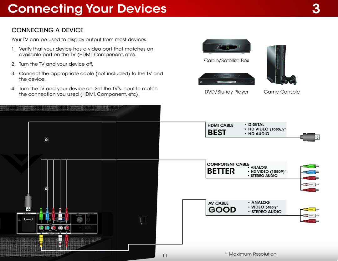 Vizio E221A1, E221-A1 user manual Connecting Your Devices, Connecting a Device 