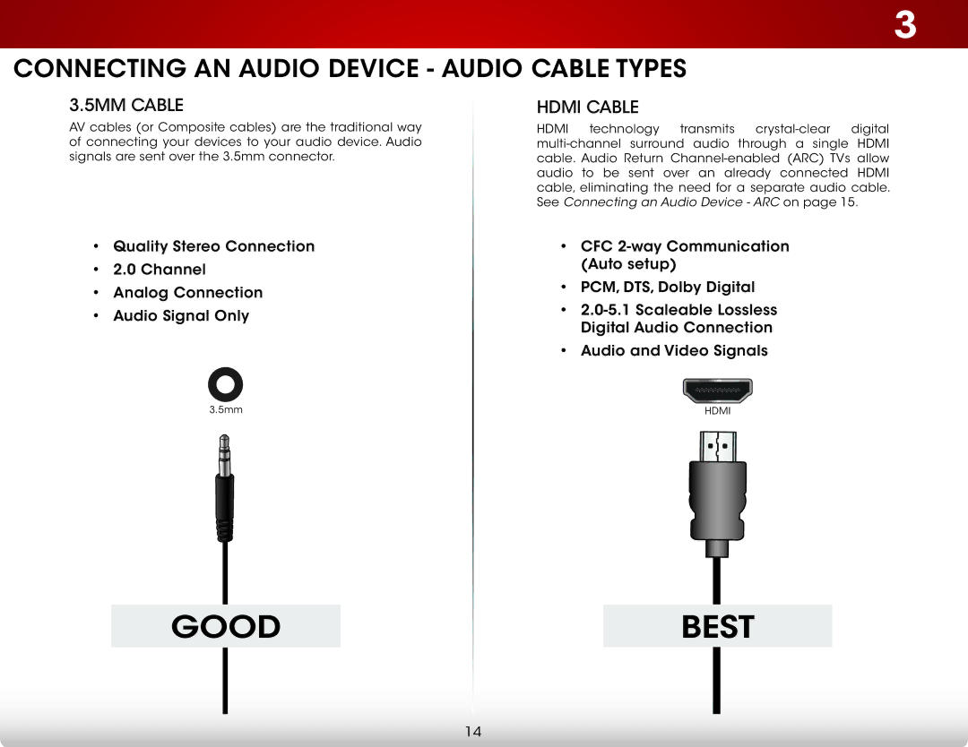 Vizio E221-A1, E221A1 user manual Good Best 