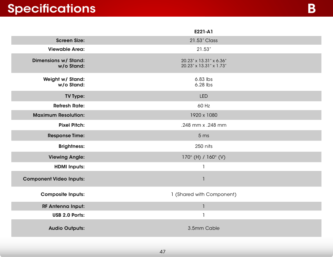 Vizio E221-A1 user manual Specifications 