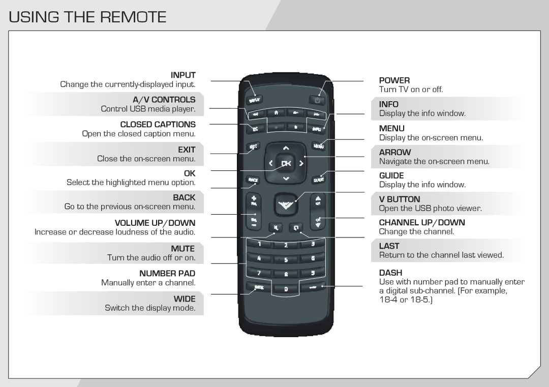 Vizio E191VA, E221VA manual Using the Remote, Back 