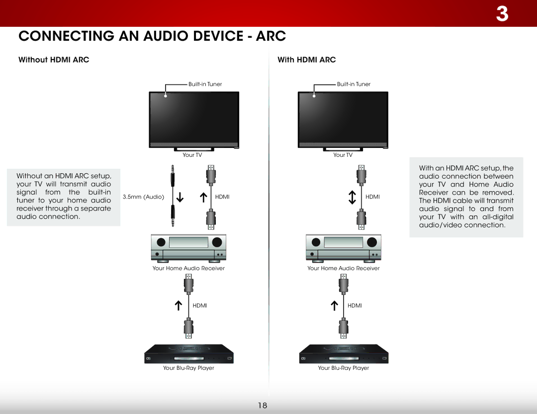 Vizio E231-B1 user manual Connecting an Audio Device ARC 