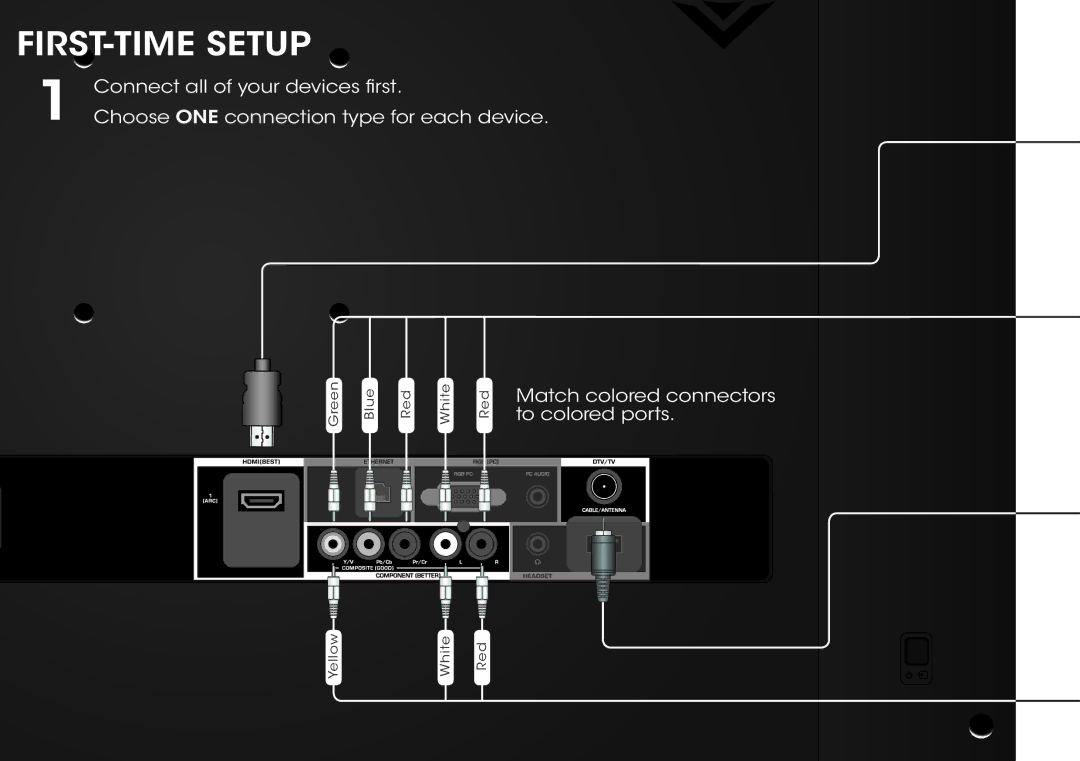 Vizio E231i-B1, E241i-B1 manual FIRST-TIME Setup 