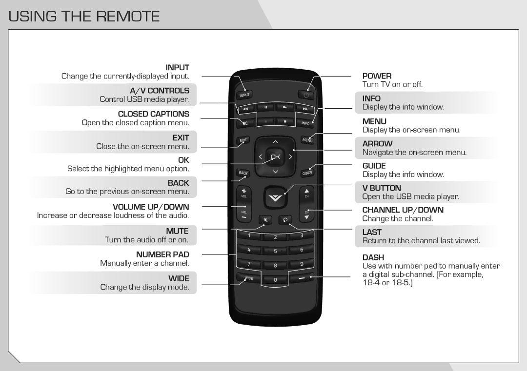 Vizio E240AR manual Using the Remote, Back 