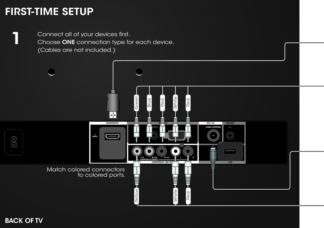 Vizio E241-B1, E231-B1 manual FIRST-TIME Setup 