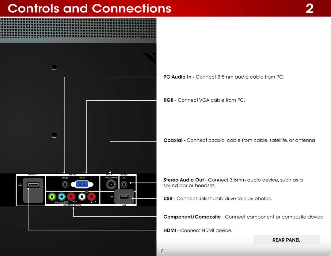 Vizio E231-B1, E241-B1 user manual Controls and Connections 