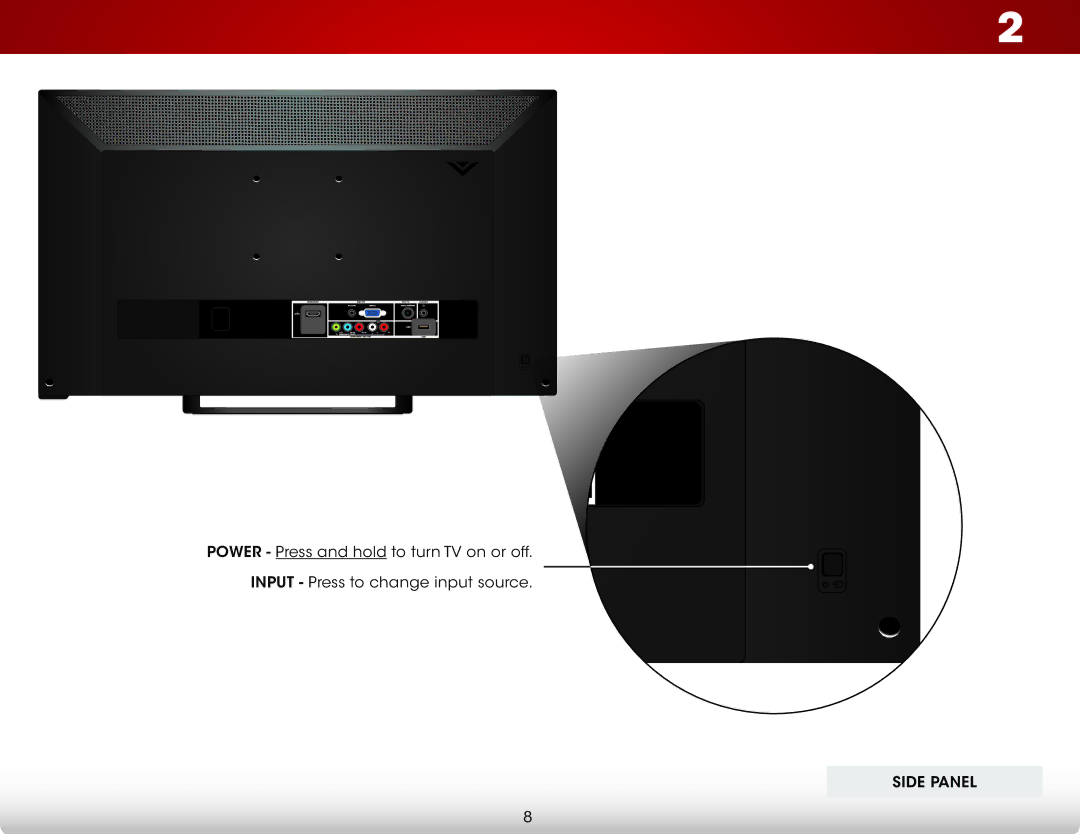 Vizio E241-B1, E231-B1 user manual Side Panel 