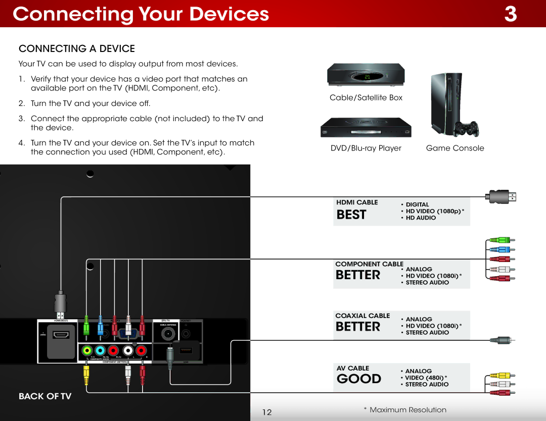 Vizio E241-B1, E231-B1 user manual Connecting Your Devices, Connecting a Device 