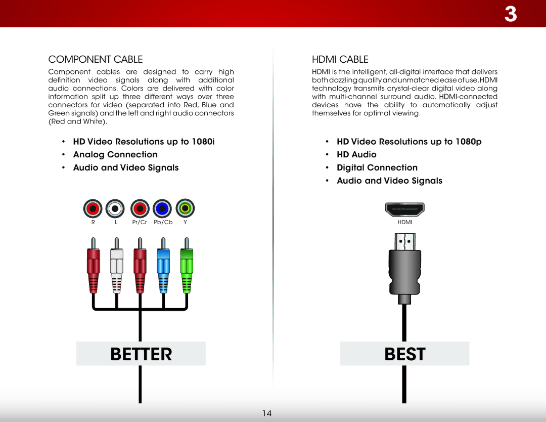 Vizio E241-B1, E231-B1 user manual Component Cable, Hdmi Cable 