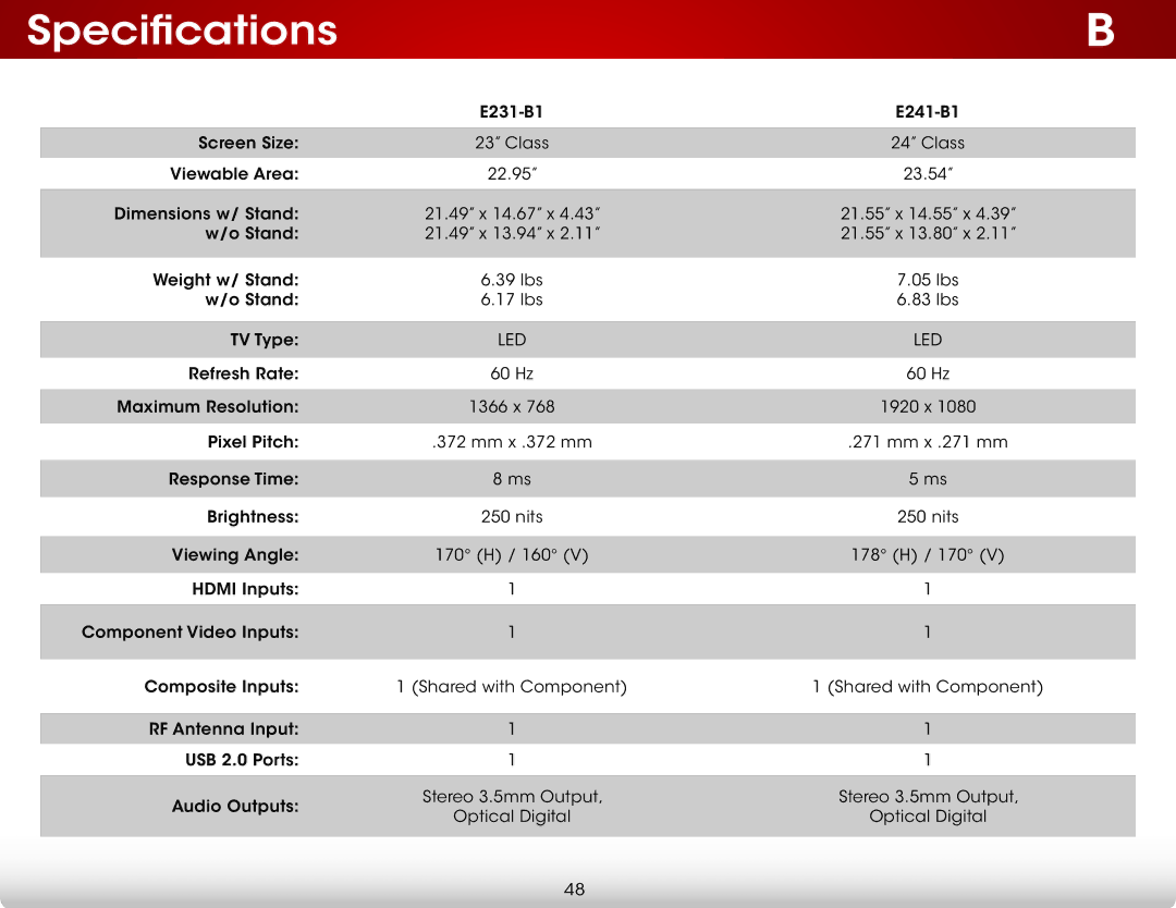 Vizio E241-B1, E231-B1 user manual Specifications 