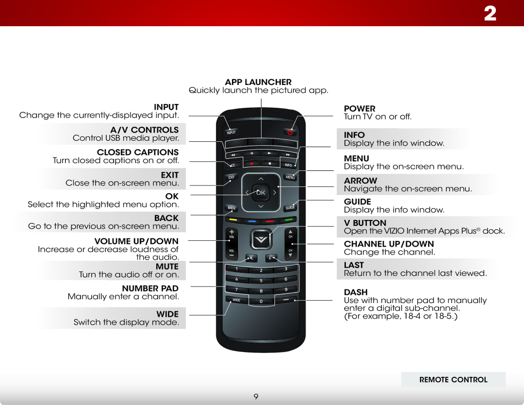 Vizio E241I-A1 user manual Remote Control 