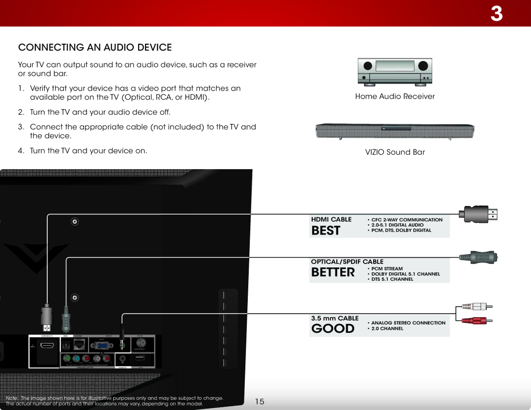 Vizio E241I-A1 user manual Connecting an Audio Device 