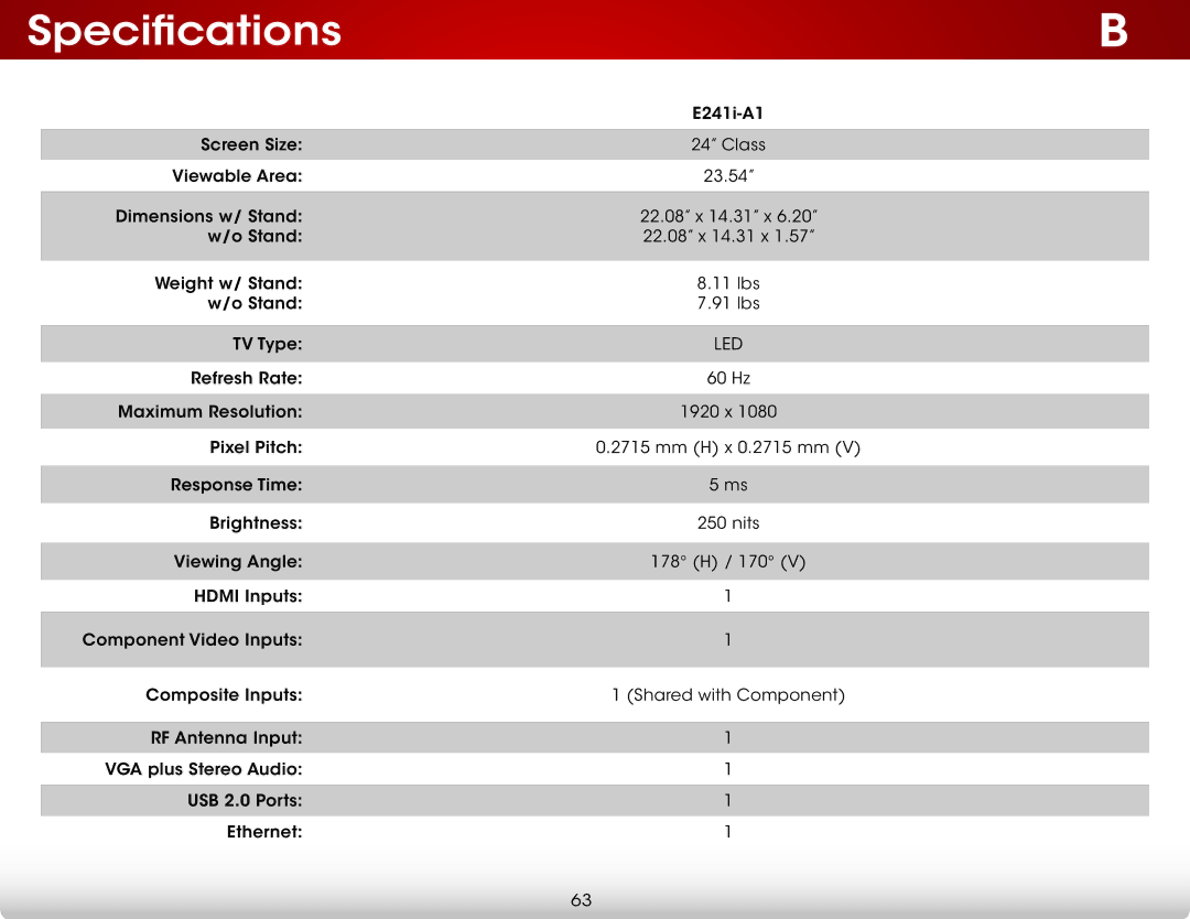 Vizio E241I-A1 user manual Specifications 