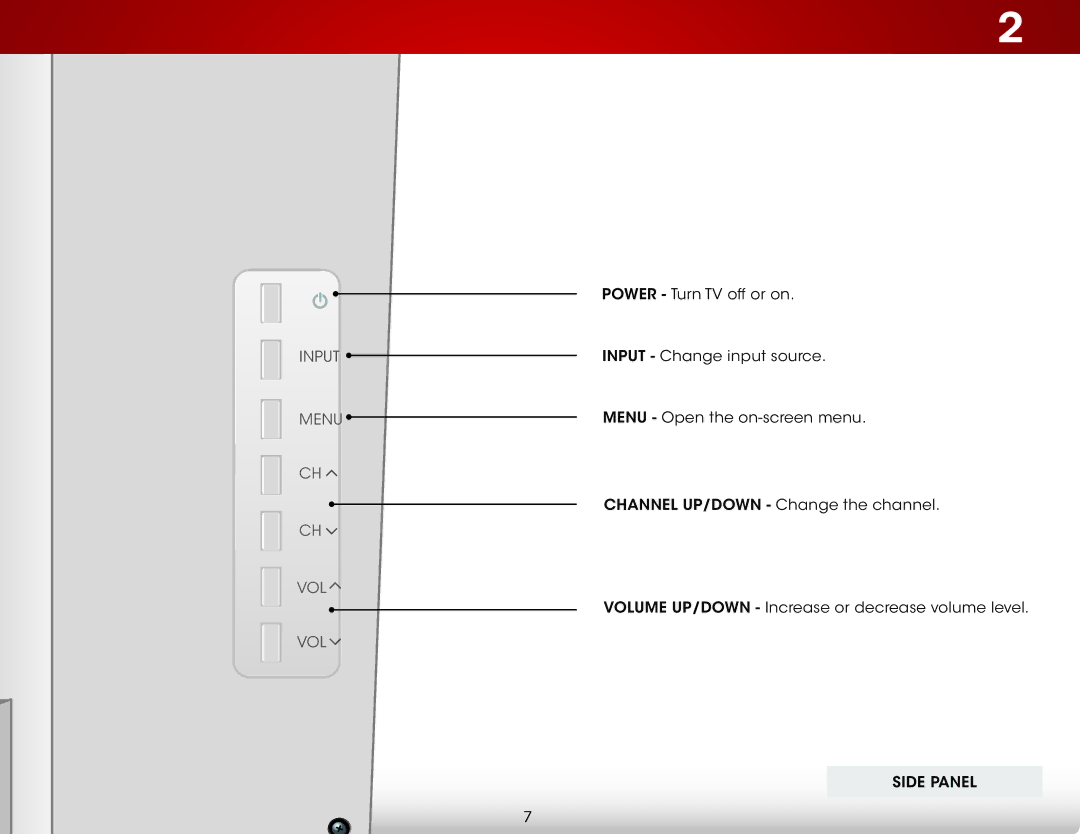 Vizio E241IA1W, E241I-A1W user manual Input Menu VOL 