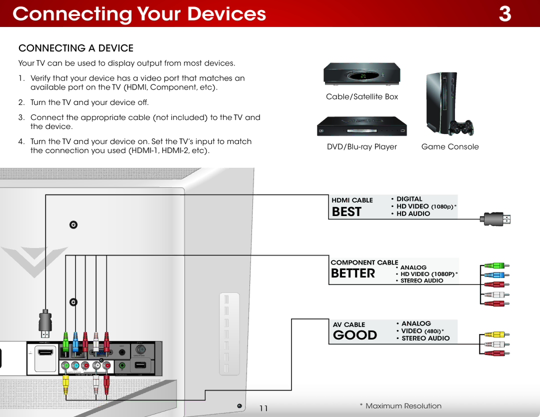 Vizio E241IA1W, E241I-A1W user manual Connecting Your Devices, Connecting a Device 