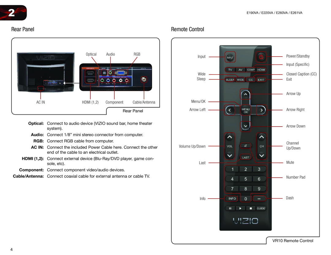 Vizio E260VA, E261VA, E220VA, E190VA user manual Rear Panel, Hdmi 1,2 Component 