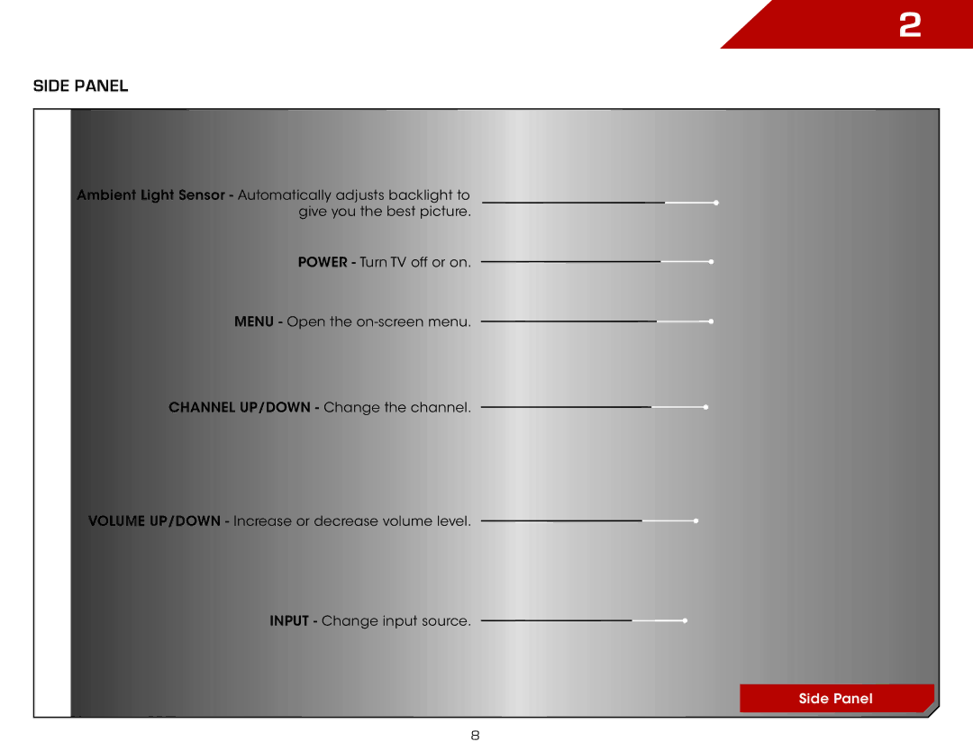 Vizio E261VA, E221VA, E191VA specifications Side Panel 