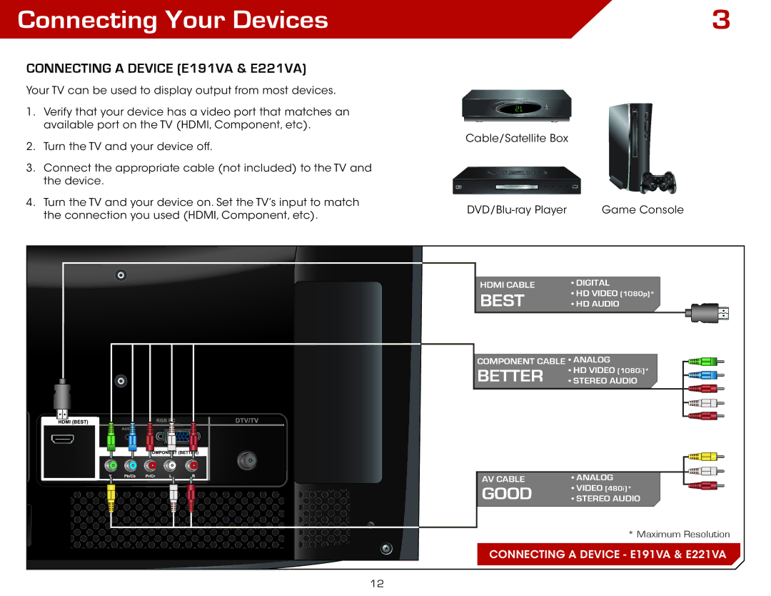 Vizio E261VA specifications Connecting Your Devices, Connecting a Device E191VA & E221VA 