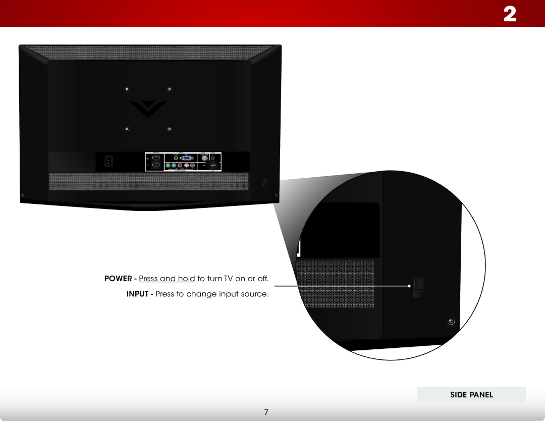 Vizio E280-A1 user manual Side Panel 